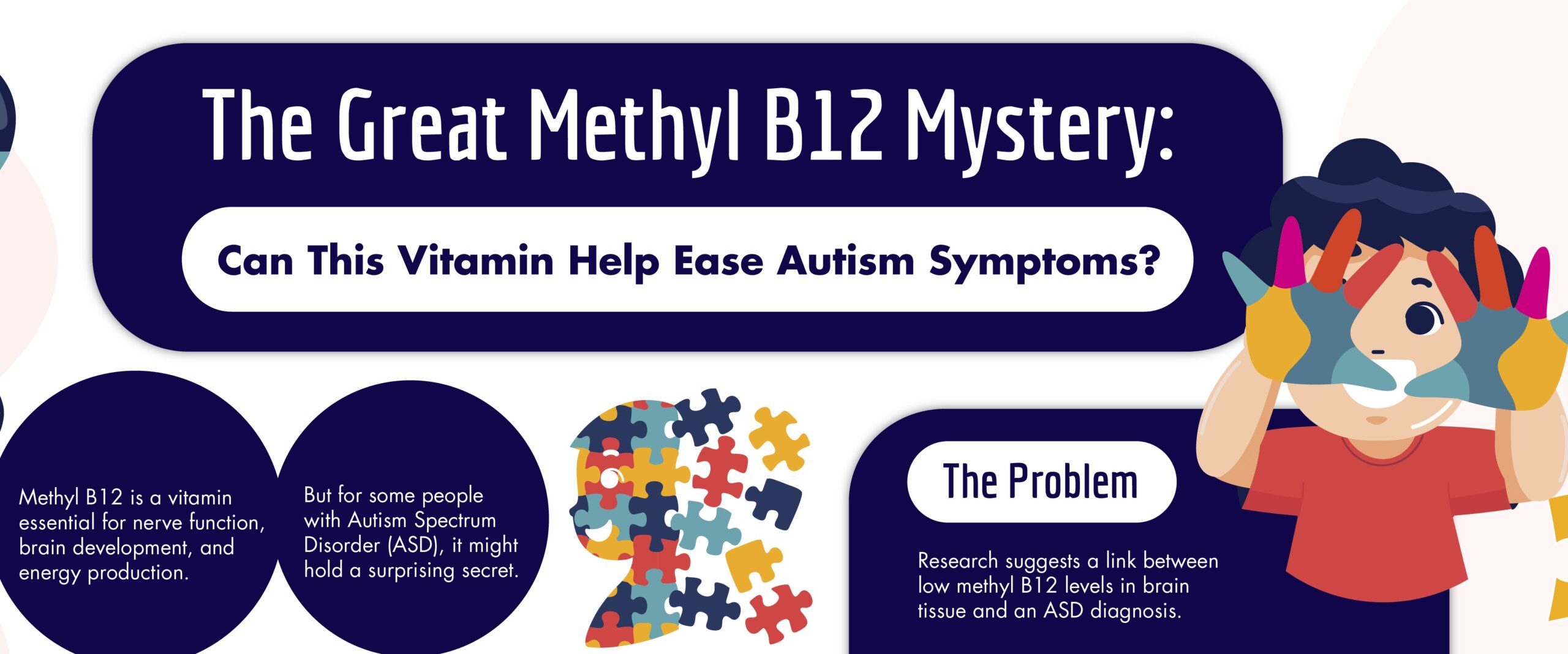 The Great Methyl B12 Mystery Can This Vitamin Help Ease Autism