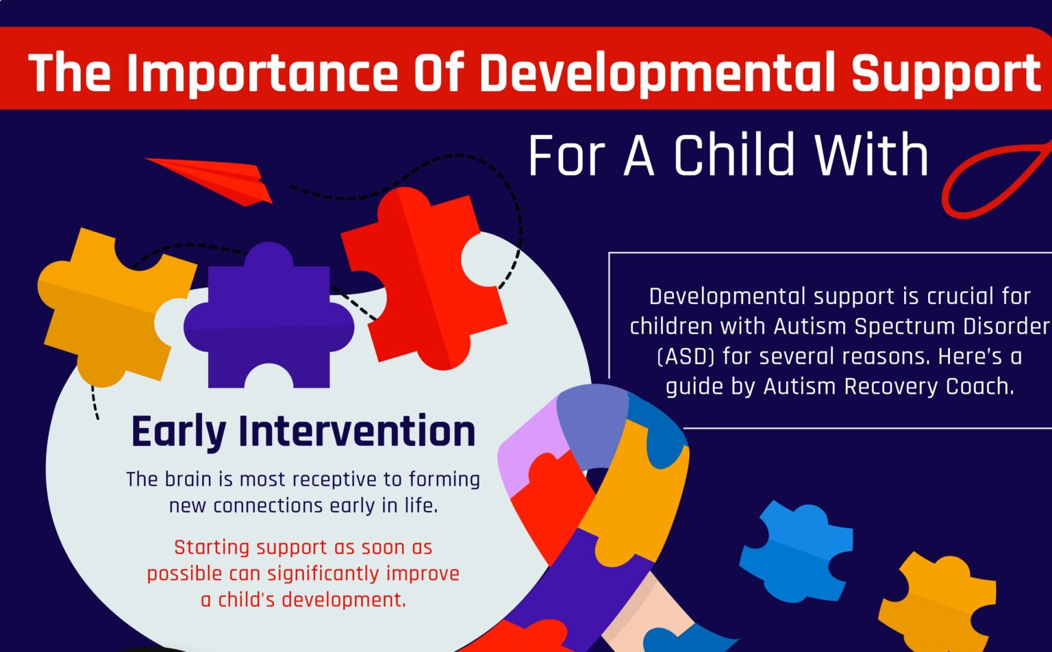 Blogs | Autism Recovery Coach
