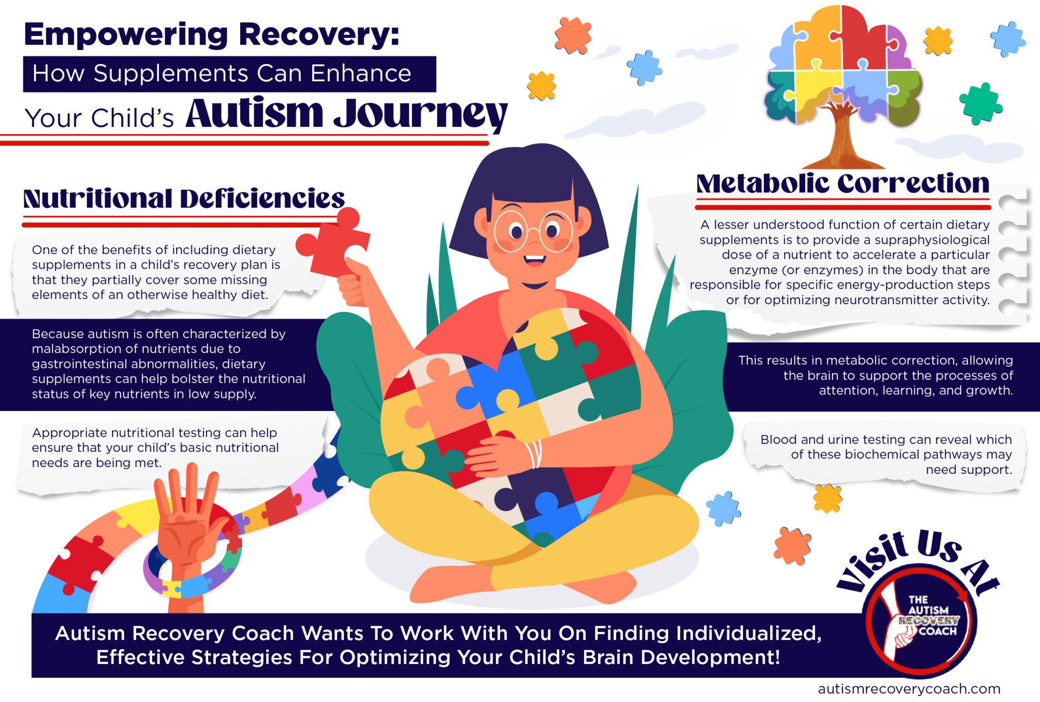 Empowering Recovery: How Supplements Can Enhance Your Child’s Autism ...